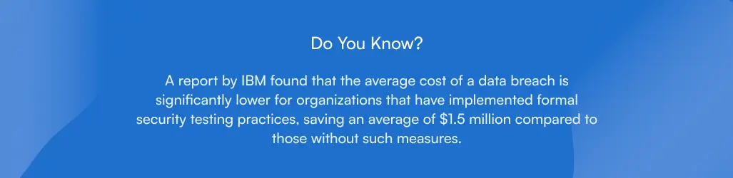 Do You Know Data Breach Cost