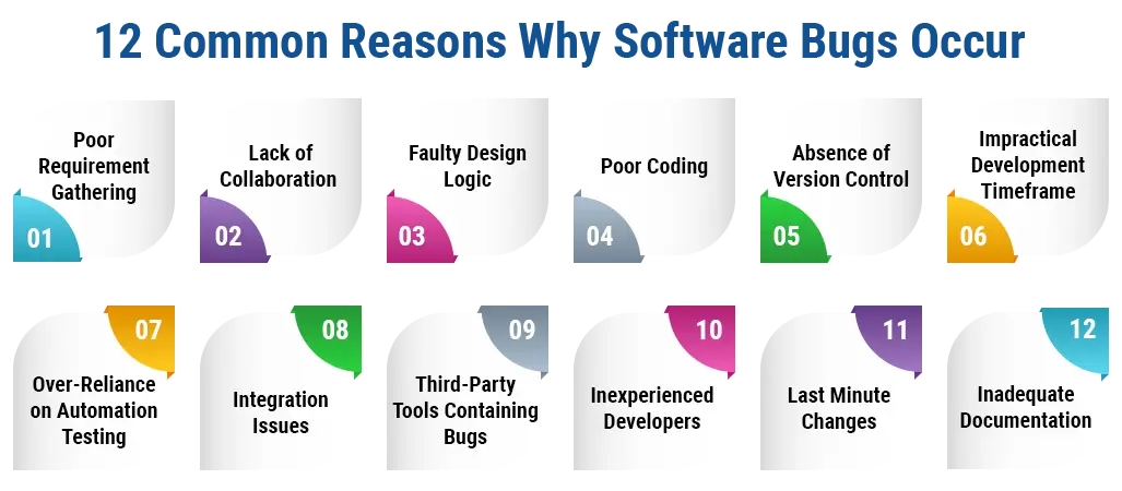 12 Common Reasons Why Software Bugs Occur