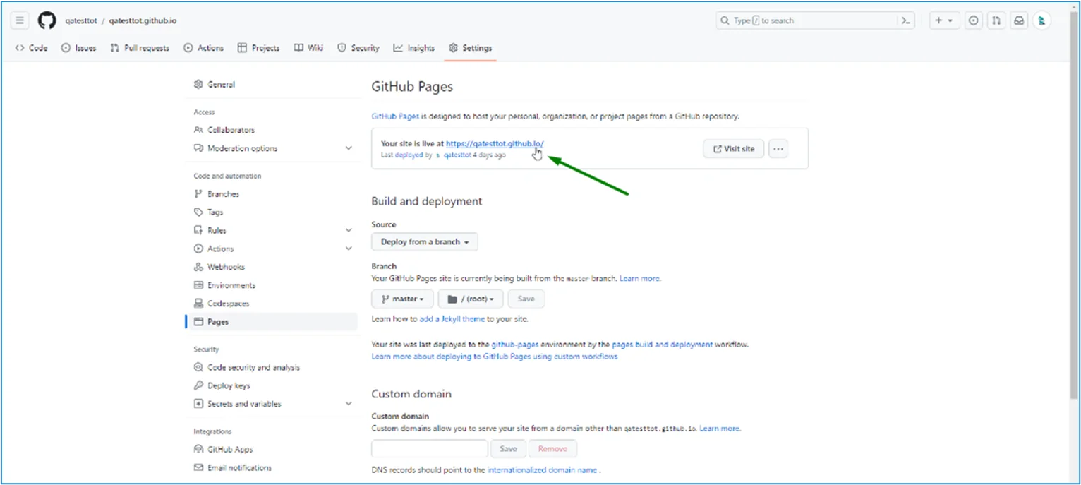 Github Pages