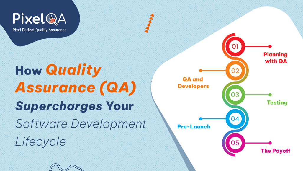 How Quality Assurance (QA) Supercharges Your Software Development Lifecycle