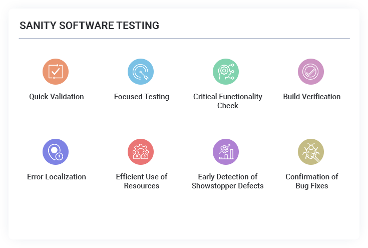 Benefits of Sanity Testing