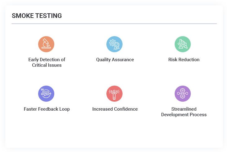 benefits of smoke testing