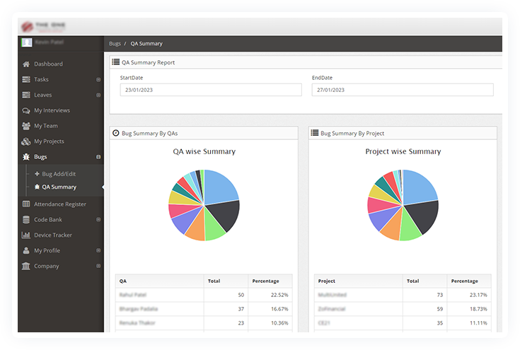 Cross browser testing services Summary report