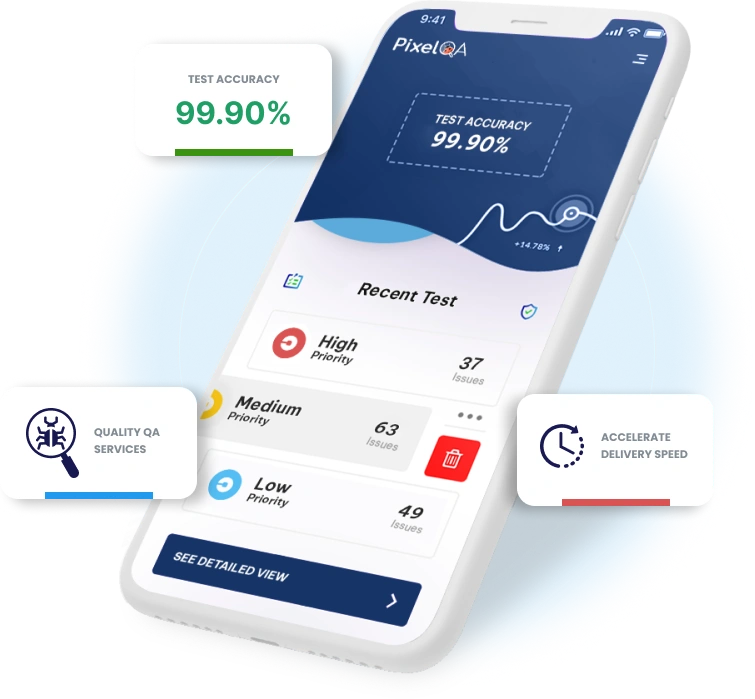 software testing company