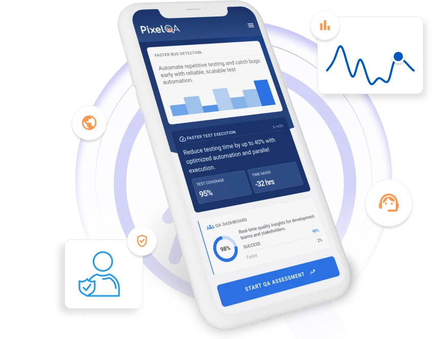 Why PixelQA for Software Testing