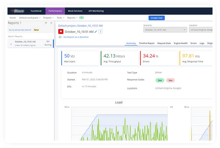 load testing services summary report